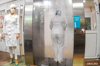 Челябинская область коронавирус 7 июля