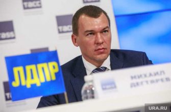 протесты в Белоруссии