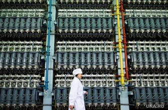 производительность труда россия