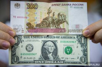 волатильность курс рубля Кремль