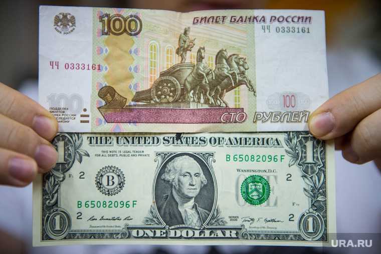 волатильность курс рубля Кремль