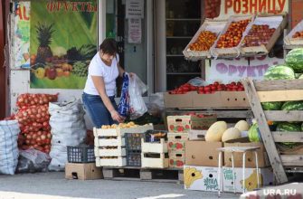 рост цен в Кургане