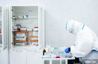 Челябинская область коронавирус COVID карантин последние новости