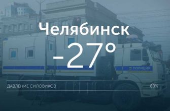челябинские инсайды ура ру