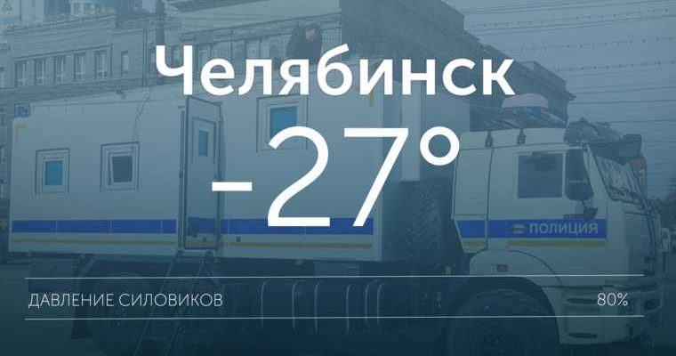 челябинские инсайды ура ру