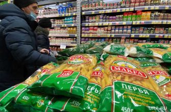 цены продукты