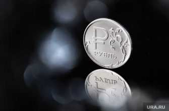 фьючерсы на Brent и WTI