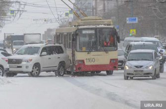 Челябинская область 11 марта прогноз погоды ветер