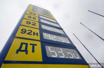 цены на бензин в России