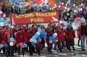 Пермь переименование районов к юбилею